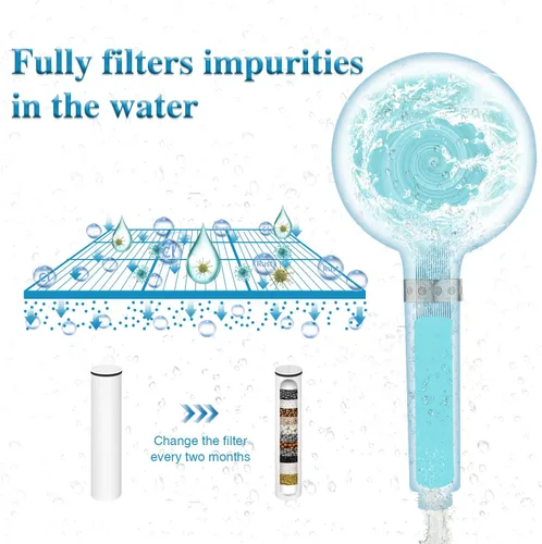 Miniatura 6 de Cabezal de ducha con 6 ajustes de mano, filtro de alta presión para agua dura, cabezal de ducha filtrado de 15 etapas con manguera para eliminar