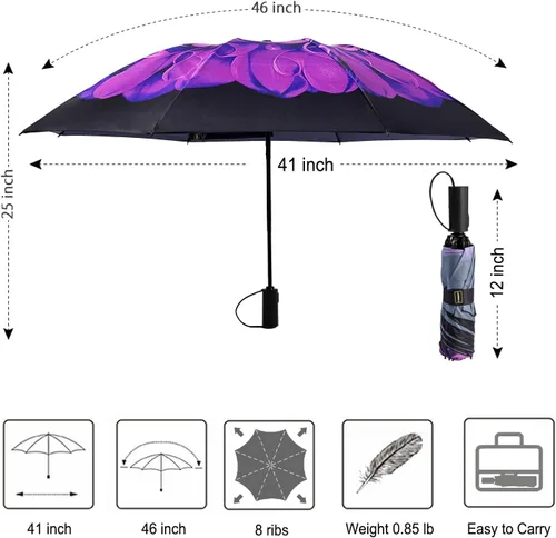 Miniatura 129 de LANBRELLA Paraguas plegable inverso compacto paraguas de viaje a prueba de viento automático