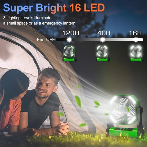 Miniatura 2 de Gewanolla Ventilador recargable portátil con luz LED, ventilador de campamento con batería de 20000 mAh con gancho, pivote de 270°, 4 velocidades