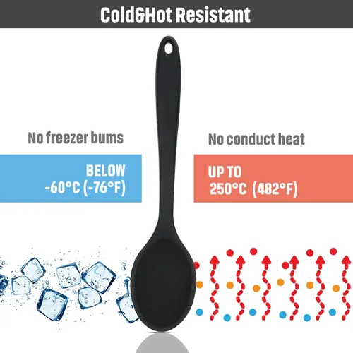 Miniatura 3 de Boao 4 cucharas de silicona para cocinar cucharas grandes antiadherentes de 10.6 pulgadas, cucharas ranuradas resistentes al calor, para mezclar