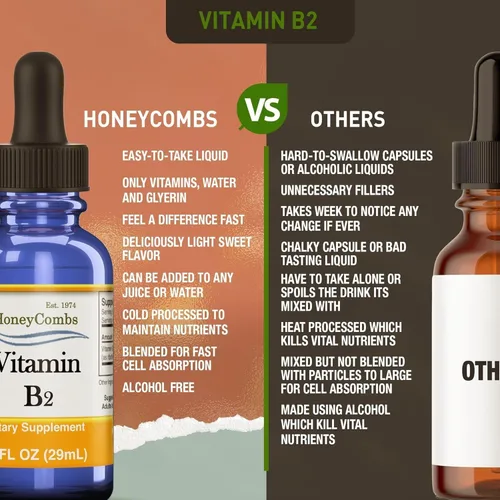 Miniatura 6 de Gotas líquidas de vitamina B2 - Suplemento de riboflavina B2 para el metabolismo energético y el apoyo del sistema nervioso - Vitamina líquida B2