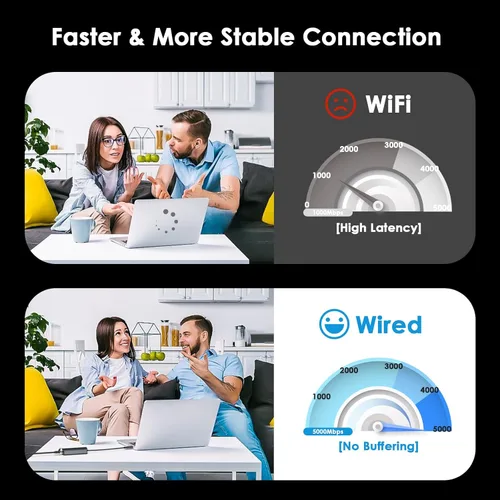 Miniatura 3 de Adaptador USB C a Ethernet 5G, adaptador Ethernet WAVLINK 5G para laptop, compatible con dispositivo tipo C a red para MacBook, XPS, iPad Pro-USB3.1