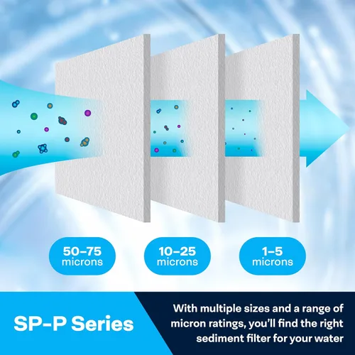 Miniatura 10 de SpiroPure SP-P10-20 20x2.5 Cartucho de filtro de agua de sedimento de polipropileno fundido fundido de 10 micrones SDC-25-2010 (caja de 20)