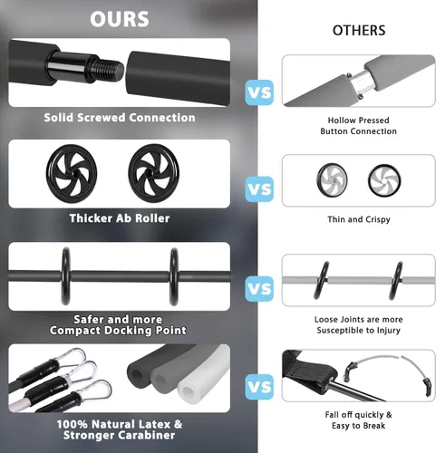 Miniatura 6 de BBTOPS Kit de barra de pilates con bandas de resistencia, barra de ejercicio de equipo de pilates con rodillo de abdominales para entrenamiento