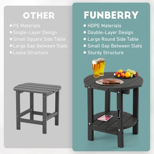 Miniatura 4 de FUNBERRY Mesa auxiliar Adirondack para exteriores, mesas auxiliares de patio de 2 niveles, HDPE para todo tipo de clima para exteriores