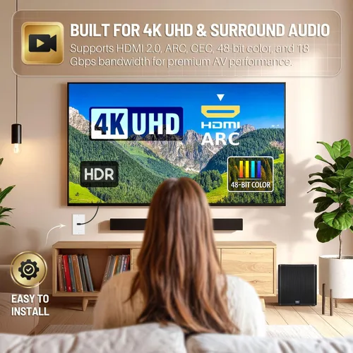 Miniatura 4 de TNP - Placa de pared HDMI – 1 puerto HDMI enchufe panel de montaje decorativo placa frontal con 4K UHD ARC/eARC Ethernet Pass-Thru soporte
