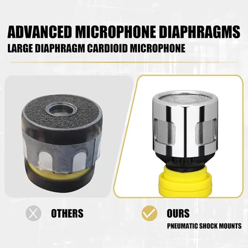 Miniatura 9 de Micrófono Dinámico - Micrófono Vocal Profesional para Cantar - Micrófono de Mano con Cable con Cable de Audio XLR de 16 ft a 1/4" - Micrófono