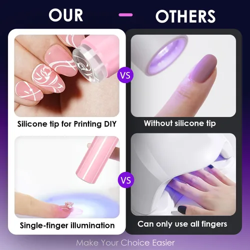 Miniatura 3 de Mini luz UV para uñas, luz UV de mano pequeña portátil rosa para uñas de gel, lámpara de curación flash recargable inalámbrica, lámpara de gel