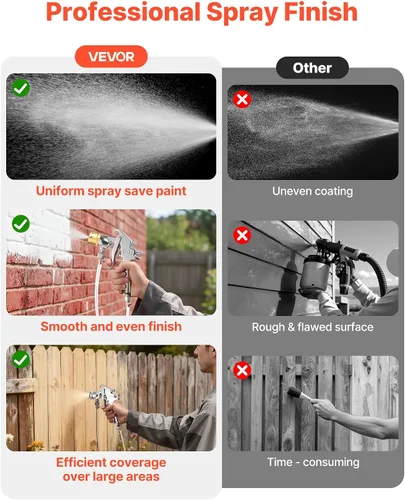 Miniatura 4 de VEVOR Olla de presión para pintura en aerosol, 0.5 Gal/2 L, pulverizador de pintura de olla de presión, dos pistolas de aerosol de φ1.8mm + φ3mm