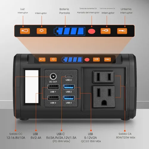 Miniatura 9 de Takki - Generador solar de 120 Wp, estación de energía portátil con paneles solares de 21 W, cargador solar de 88 Wh, puertos USB de CA y CC
