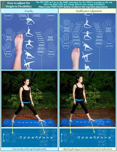 Miniatura 2 de CopyCat Yoga Esterilla de yoga educativa e instructiva