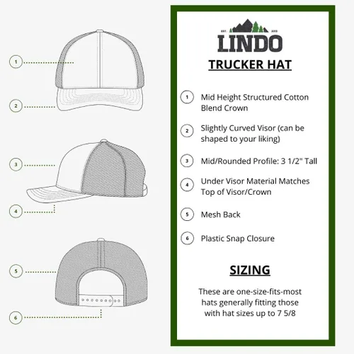 Miniatura 7 de LINDO Trucker Hat - Mountain Sky