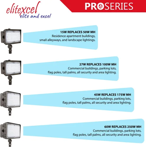 Miniatura 2 de Focos LED de seguridad para exteriores del atardecer al amanecer para el jardín, iluminación de paisaje industrial Gen4 de 15 W, foco de 50 W MH