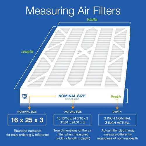 Miniatura 2 de Nordic Pure Filtros de aire de repuesto MERV 15 Plus Carbon Trion Air Bear Cub de 16 x 25 x 3 (15 13/16 x 24 5/16 x 3)