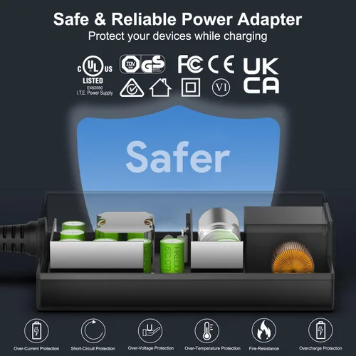 Miniatura 4 de HKY - Adaptador de CA de 19 V para Samsung Odyssey G5 de 27 pulgadas, 32 pulgadas, 34 pulgadas, cargador de monitor de juegos curvo G55C C27G55