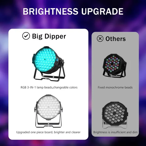Miniatura 3 de Big Dipper Luces LED de escenario Par de luces 54X3W RGB multicolor brillante iluminación con sonido DMX activado maestro-esclavo luces elevadas