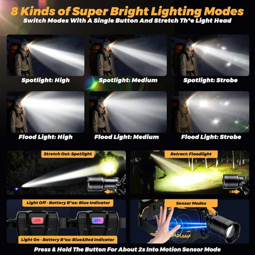 Miniatura 2 de Linterna frontal brillante con sensor de movimiento de enfoque ajustable, 8 modos de 80 horas de tiempo de espera, IP65 impermeable 125° ángulo