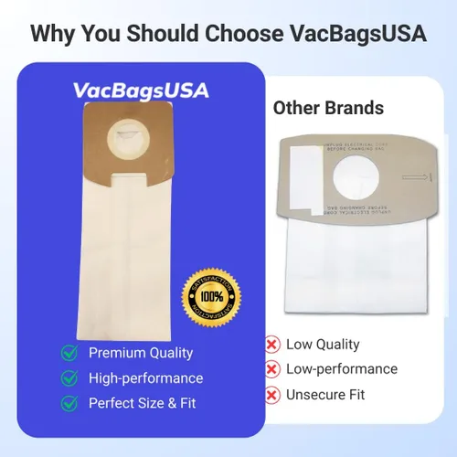 Miniatura 3 de VacBagsUSA - Bolsas de repuesto para aspiradora Eureka/Sanitaire Type SL de 2 capas