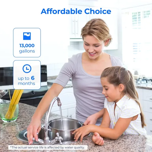 Miniatura 7 de Waterdrop Cartucho de repuesto para filtro de agua para toda la casa, de 5 micrones, de 10 x 2.5 pulgadas, repuesto para cualquier unidad de RO