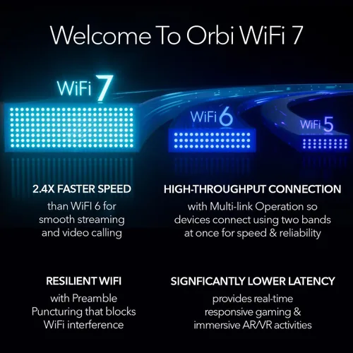 Miniatura 10 de NETGEAR Orbi Serie 970 Router WiFi 7 de cuatro bandas (RBE971S), características de seguridad, cubre 3,300 pies cuadrados, 200 dispositivos, puerto