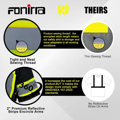 Miniatura 5 de FONIRRA Camisa reflectante de seguridad de alta visibilidad para hombres ANSI Clase 3 Hi Vis, camisas de trabajo de construcción con manga corta