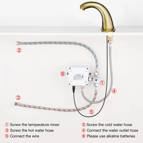 Miniatura 5 de Charmingwater Grifo de lavabo de baño sin contacto, grifo con sensor automático de movimiento con placa de cubierta de agujero, oro cepillado