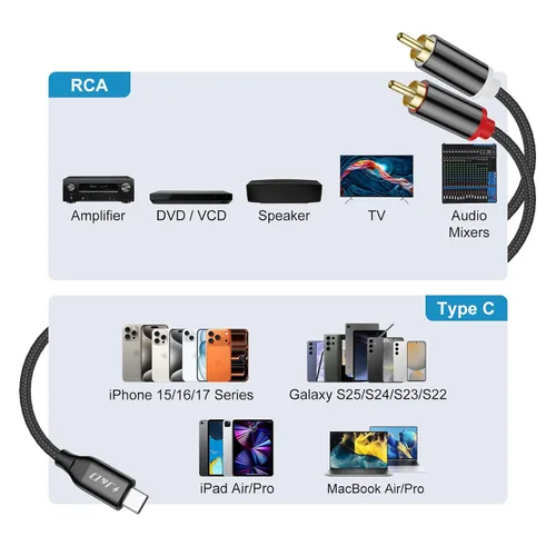 Miniatura 2 de J&D Cable de audio USB C a RCA, cable convertidor de audio estéreo trenzado tipo C macho a 2RCA macho cable divisor en Y compatible con Google Pixel