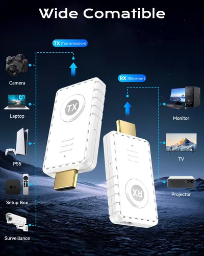 Miniatura 6 de AYY Kit transmisor y receptor HDMI inalámbrico 5G, extensor HDMI 4K con rango de 164 pies, adaptador de pantalla inalámbrico Plug & Play