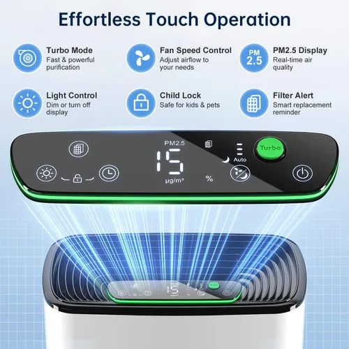 Miniatura 6 de KNKA Purificador de aire para el dormitorio del hogar, filtro de aire True HEPA con prefiltro lavable, pantalla AQI, modo turbo para mascotas