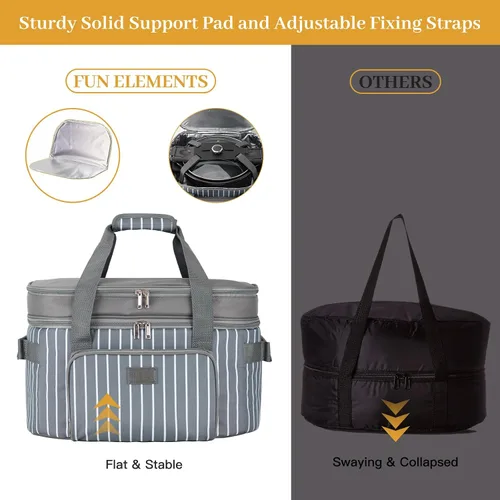 Miniatura 7 de Fun Elements - Bolsa de transporte de doble capa para olla de cocción lenta CrockPot ovalada de 6 a 8 cuartos de galón, bolsa de viaje aislada
