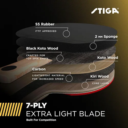 Miniatura 4 de STIGA Carbon+ Bundle Ping Pong Paddle Set – 7-ply Extra Light Carbon Fiber Blade – 2mm Premium Sponge – Concave Pro Handle – 2 3-Star Tournament