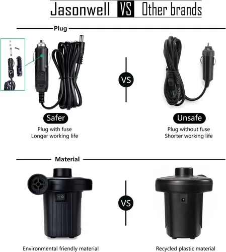 Miniatura 4 de Jasonwell Electric Air Pump Portable Quick-Fill AC DC Inflator Deflator Pump for Air Mattress Inflatables Pool Floats Water Toy Raft Bed Boat Pool