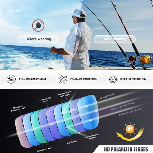 Miniatura 6 de Gafas de sol deportivas polarizadas para hombres y mujeres, envolventes alrededor de medio marco, ciclismo, pesca, ciclismo, correr, gafas de sol