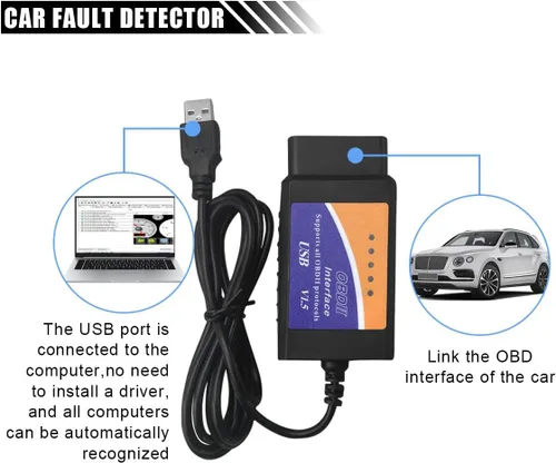 Miniatura 4 de ELM327 OBD2 Adaptador USB, herramienta de codificación de diagnóstico, escáner ELMconfig OBDII herramienta de escaneo con interruptor MS-CAN/HS-CAN