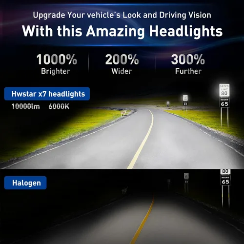 Miniatura 3 de HWSTAR Par de faros delanteros LED redondos 1000% brillantes antideslumbrantes de 7 pulgadas, compatibles con Jeep Wrangler JK, JKU, TJ, LJ, Chevy