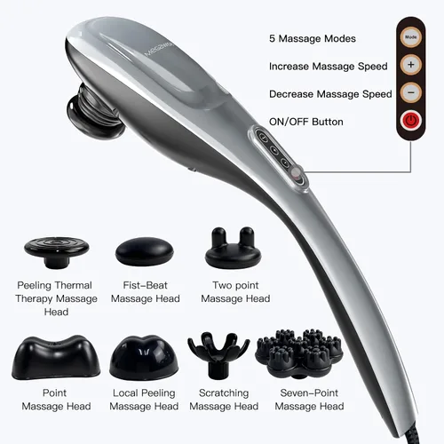 Miniatura 5 de MEGAWISE Masajeador de cuello de mano de tejido profundo para hombros, cintura, piernas, 3600 RPM potente motor eléctrico masajeador de cuello con 5
