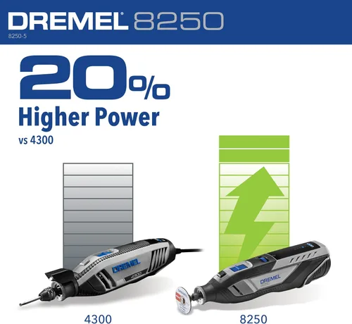 Miniatura 5 de Dremel 8250-5 Herramienta rotativa inalámbrica de velocidad variable de iones de litio de 12V con motor sin escobillas - 5 accesorios
