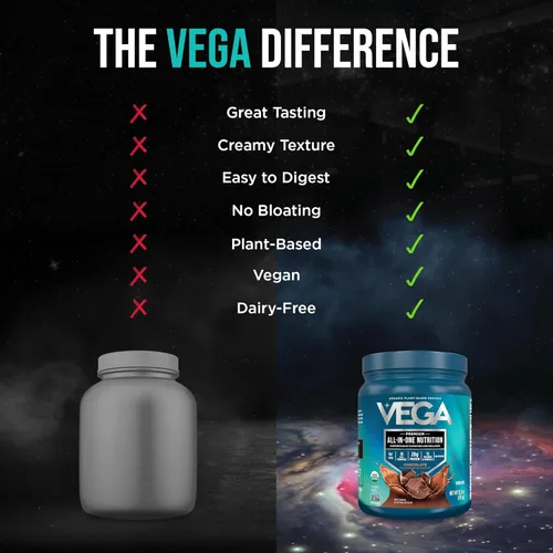 Miniatura 12 de Vega Organic All-in-One Proteína vegana en polvo sabor chocolate 9 porciones, ingredientes de superalimento, vitaminas para apoyo inmunológico