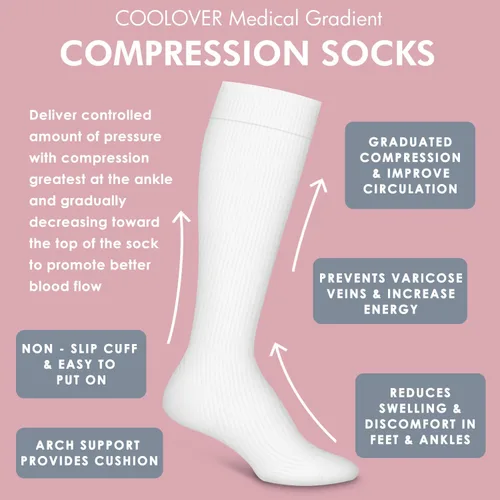 Miniatura 6 de COOLOVER 4 Pairs Compression Socks for Women & Men Circulation 15-20mmHg -Best Support for Nursing, Athletic, Cycling, Flight