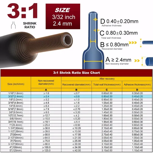 Miniatura 2 de CUBEFELLER® Relación 3:1 Tubo Termorretráctil de 3/32 Pulgadas (2.4mm) Azul - 20 pies (6.1M de Longitud Total), Grado Marino Impermeable Forrado
