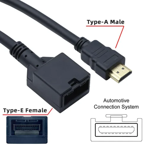 Miniatura 5 de chenyang HDMI 1.4 tipo A a tipo E cable de audio de vídeo 4K para conector de grado de sistema de conexión automotriz 0.5M