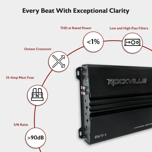 Miniatura 4 de Rockville RVA-M2 Amplificador de 2500 W pico/625 W CEA RMS