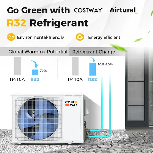 Miniatura 7 de COSTWAY Aire acondicionado mini split de 12,000 BTU, con bomba de calor, Energy Star, inversor 21 SEER2, temporizador de 24 horas, limpieza