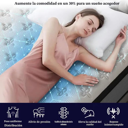 Miniatura 2 de Onlylucky Colchón tamaño King de 12 pulgadas, colchón híbrido de lujo tamaño King en una caja, resortes individuales de 7 zonas, soporte extra