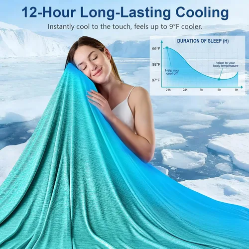 Miniatura 2 de KMUSET Manta refrescante (50 x 60 pulgadas), manta refrescante de verano de doble cara para personas que duermen con calor y sudores nocturnos