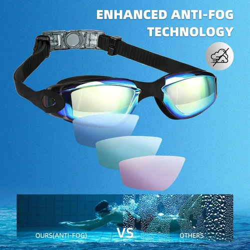 Miniatura 2 de LOCONHA Swim Goggles, 2 Pack Swimming Goggles Anti Fog No Leaking For Adult Women Men Youth Aqua & Clear