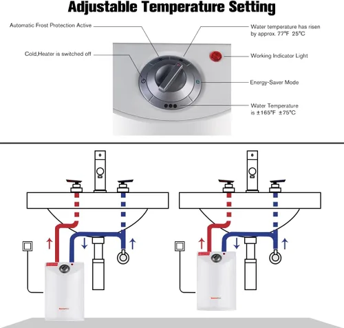 Miniatura 5 de Thermoflow Calentador de agua eléctrico con mini tanque, 4.0 galones, 120 V, con cable, para debajo del fregadero, pequeño calentador de agua
