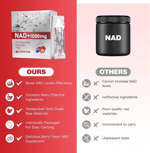 Miniatura 5 de Suplemento líquido NAD de 1000 mg, suplemento líquido NAD+ con ribósido de nicotinamida, resveratrol y PQQ, suplementos NAD+ para hombres y mujeres