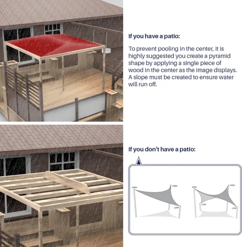 Miniatura 6 de Windscreen4less 2 x 2 pies, toldo de sol resistente de 480GSM impermeable con borde recto para toldo al aire libre, bloque UV para césped, patio