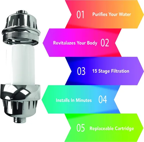 Miniatura 9 de Aqua Earth Cartucho de filtro de repuesto Mega Pack 4 cartuchos (sin carcasa), compatible con cualquier filtro de ducha de diseño similar Universal